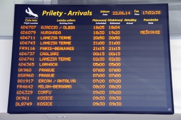 Bratislava Airport (BTS/LZIB) Slovakia