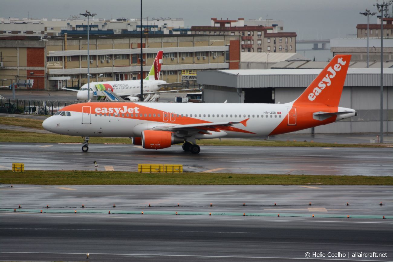 HB-JXD (5150) 2012 Airbus A320-214
