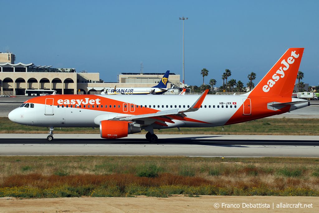 HB-JXK (7779) 2017 Airbus A320-214(WL)