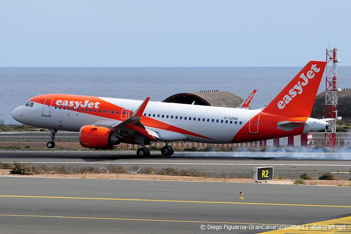 G-UZHH (8268) 2018 Airbus A320-251N