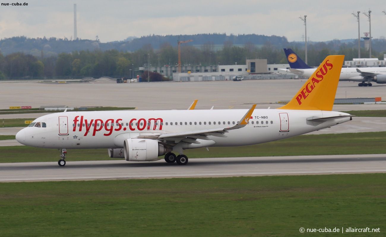 TC-NBO (8048) 2017 Airbus A320-251N