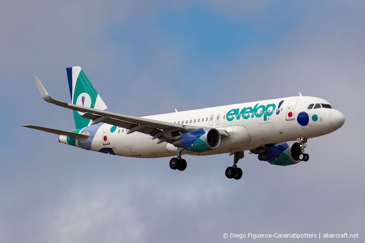 EC-LZD (5642) 2013 Airbus A320-214(WL)