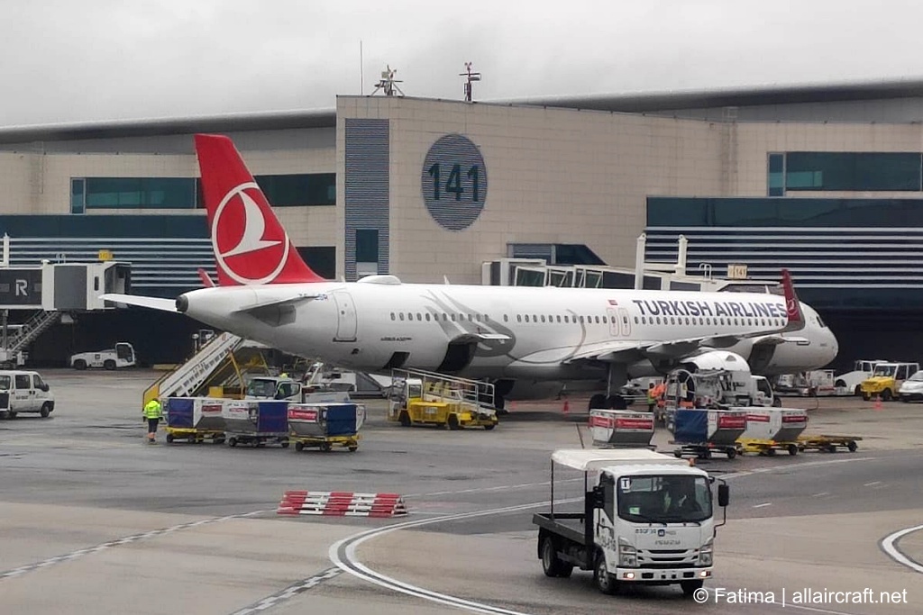 TC-LSR (9138) 2020 A321-271NX(WL)