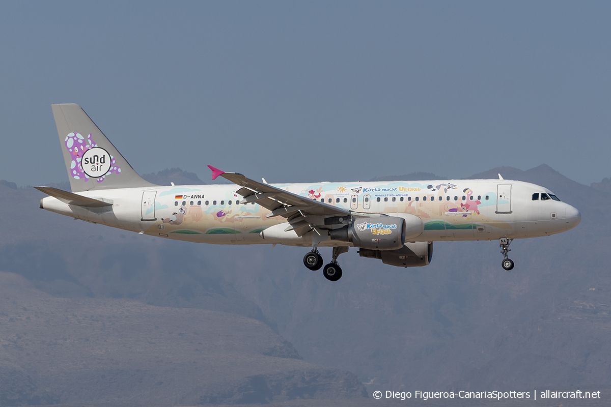 D-ANNA (3289) 2007 Airbus A320-214
