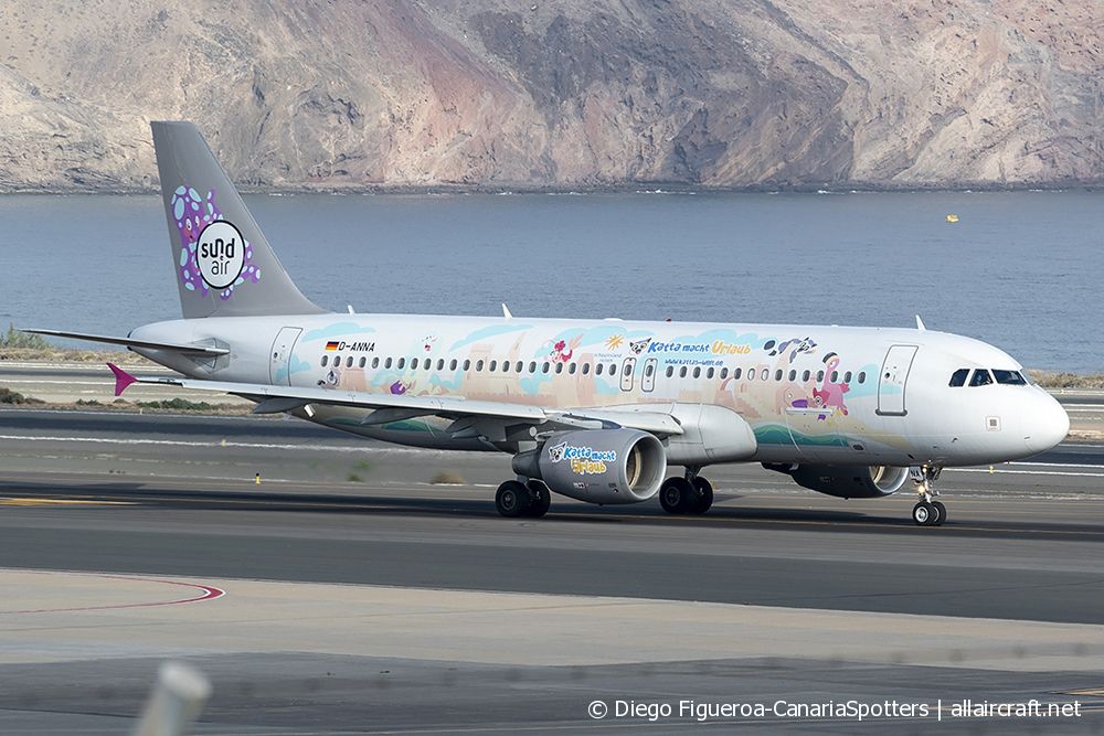 D-ANNA (3289) 2007 Airbus A320-214
