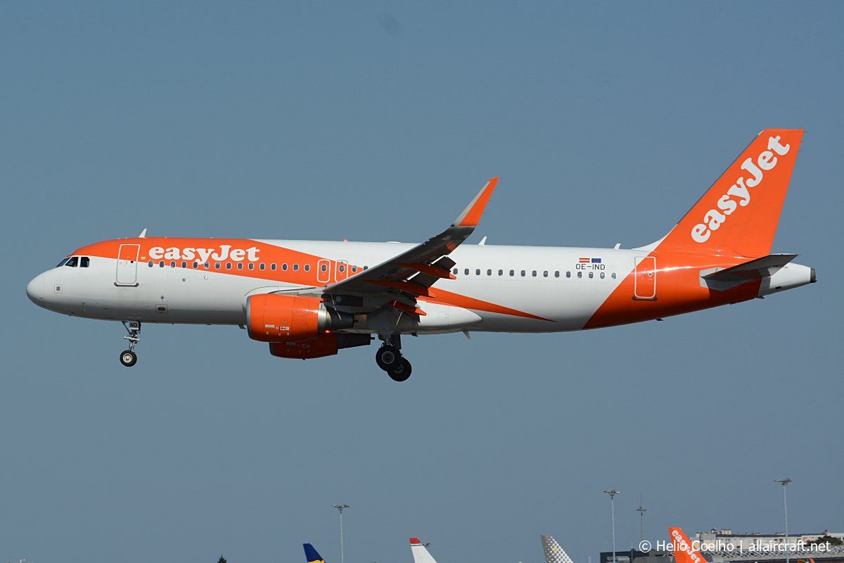 OE-IND (7762) 2017 Airbus A320-214(WL)