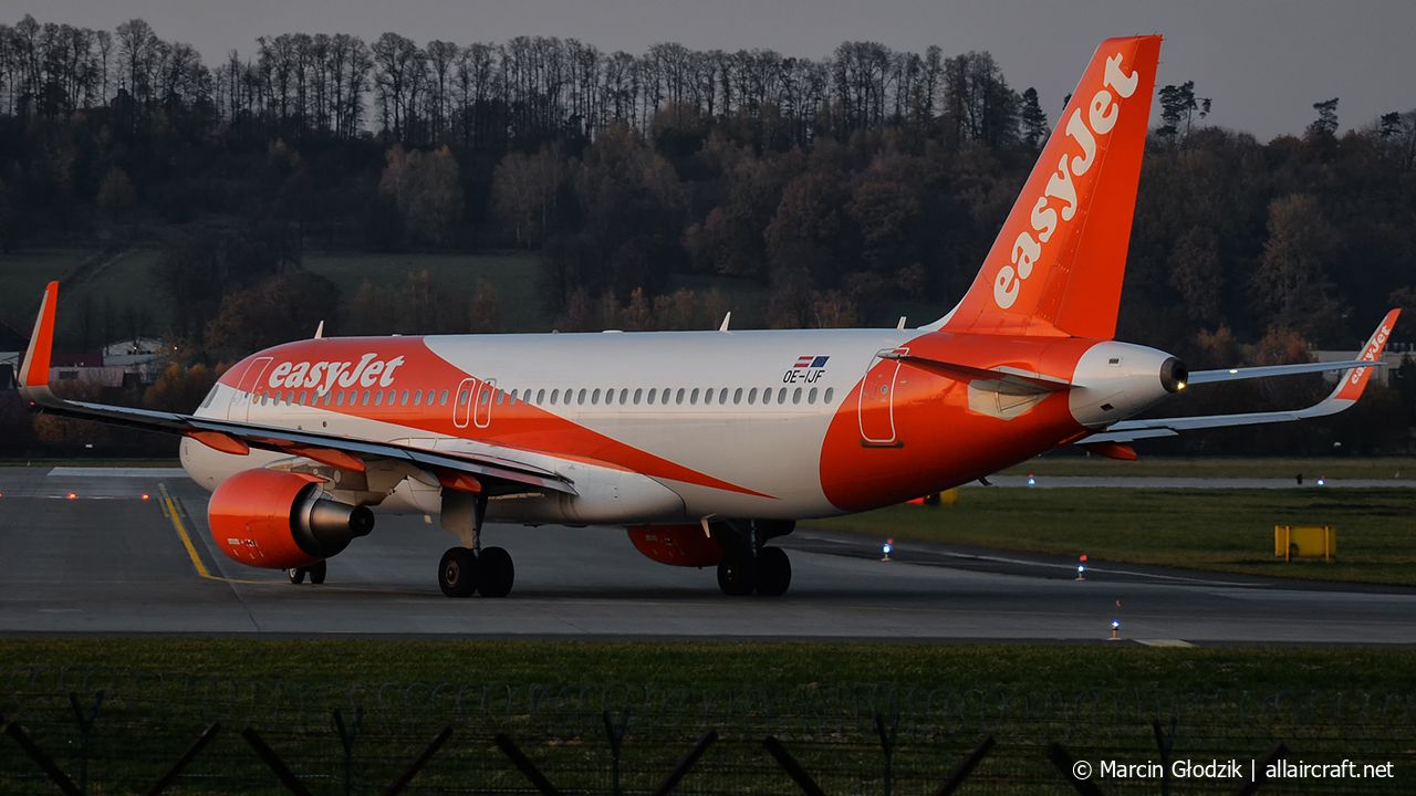 OE-IJF (6675) 2015 Airbus A320-214(WL)
