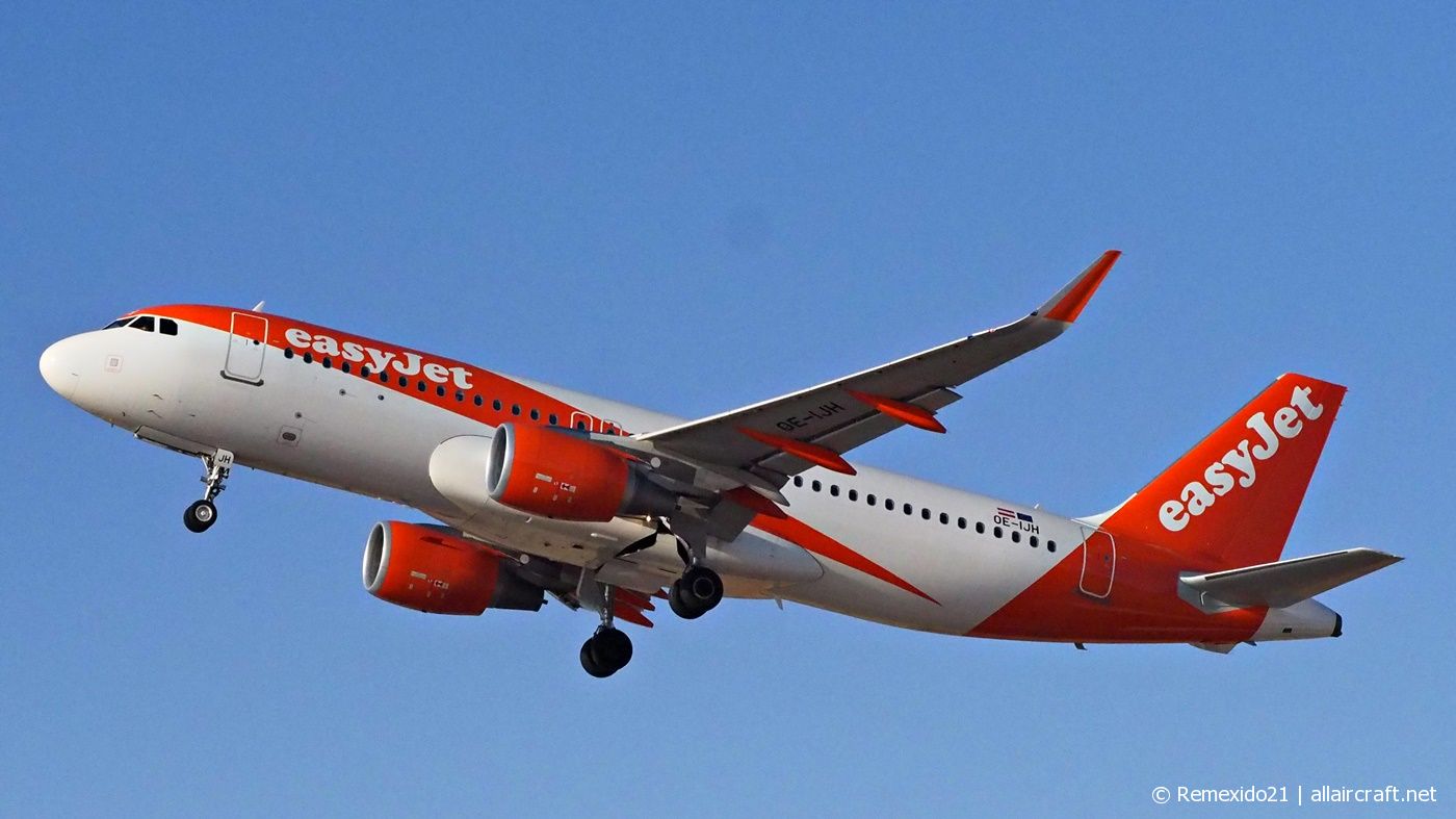 OE-IJH · Airbus A320-214(WL) · (FAO / LPFR)