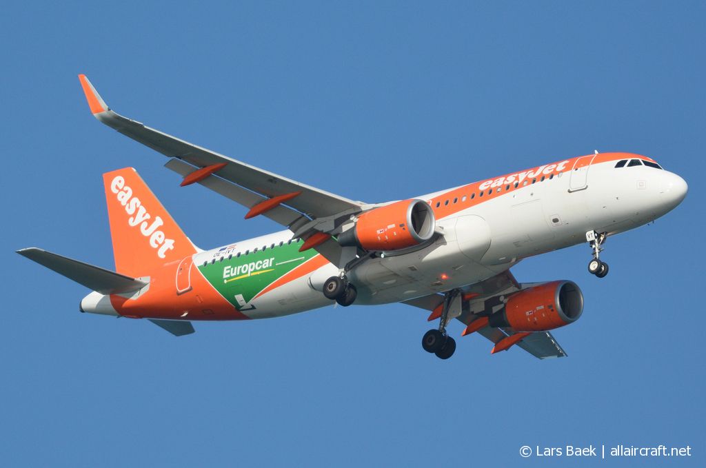 OE-IVT (7632) 2017 Airbus A320-214(WL)