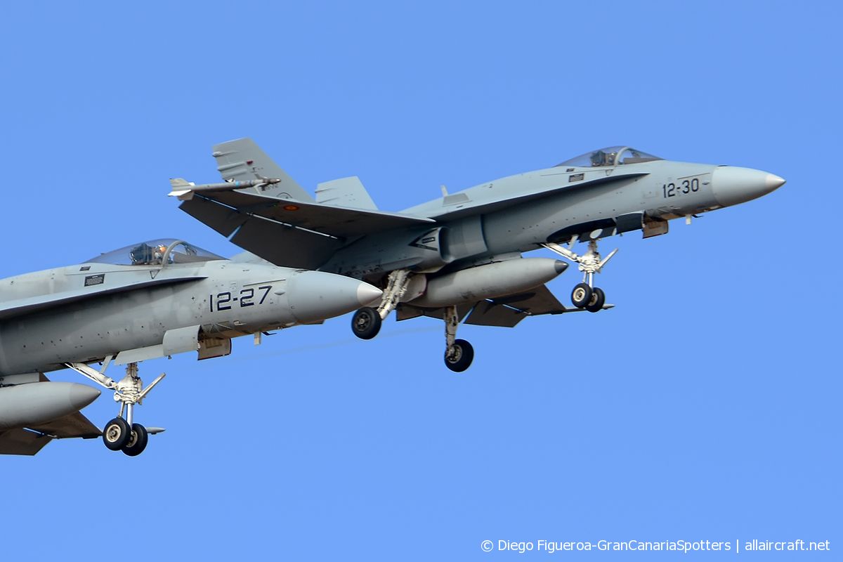 C.15-69 / 12-27 McDonnell Douglas EF-18A Hornet