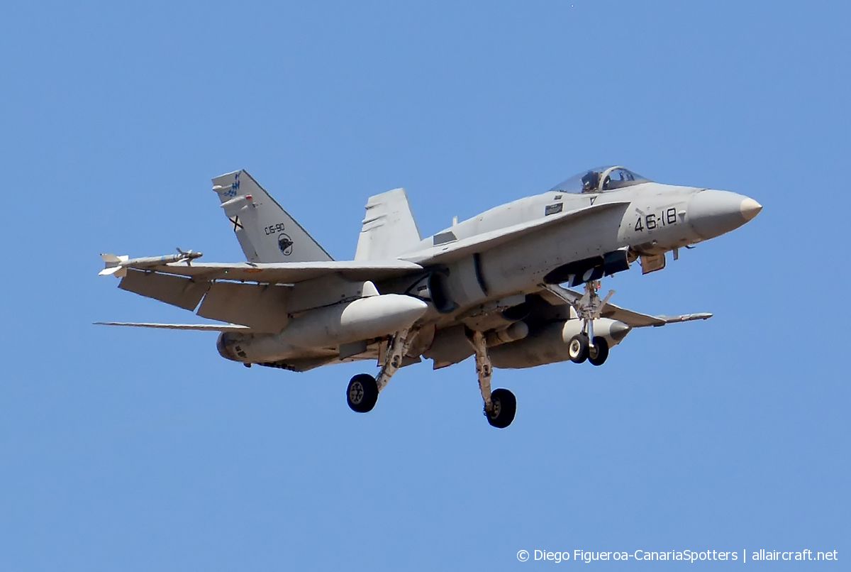 C.15-90 / 46-18 McDonnell Douglas F/A-18A Hornet