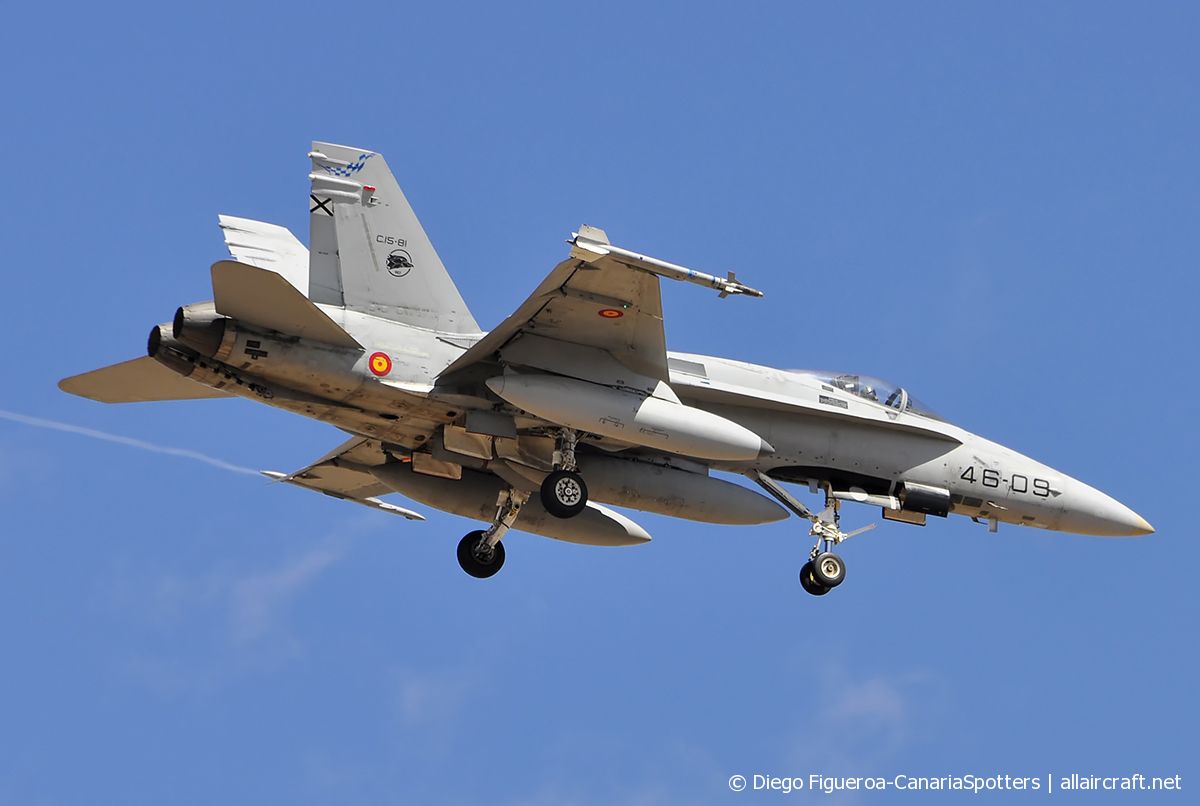C.15-81 / 46-09 McDonnell Douglas EF-18A Hornet