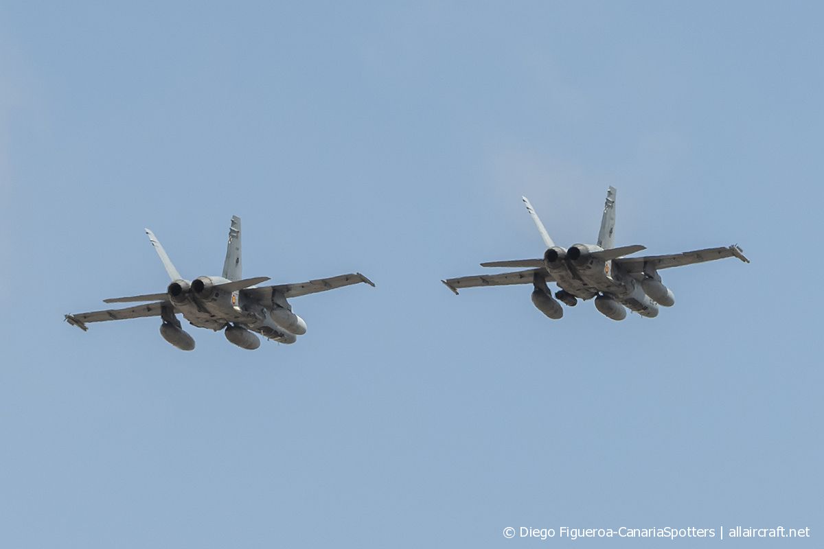 C.15-57 / 12-15 McDonnell Douglas EF-18A Hornet