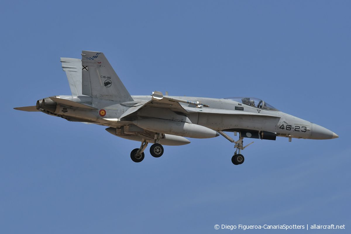 C.15-95 / 46-23 McDonnell Douglas EF-18A Hornet