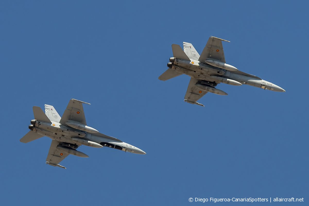 C.15-21 / 15-08 McDonnell Douglas EF-18A Hornet