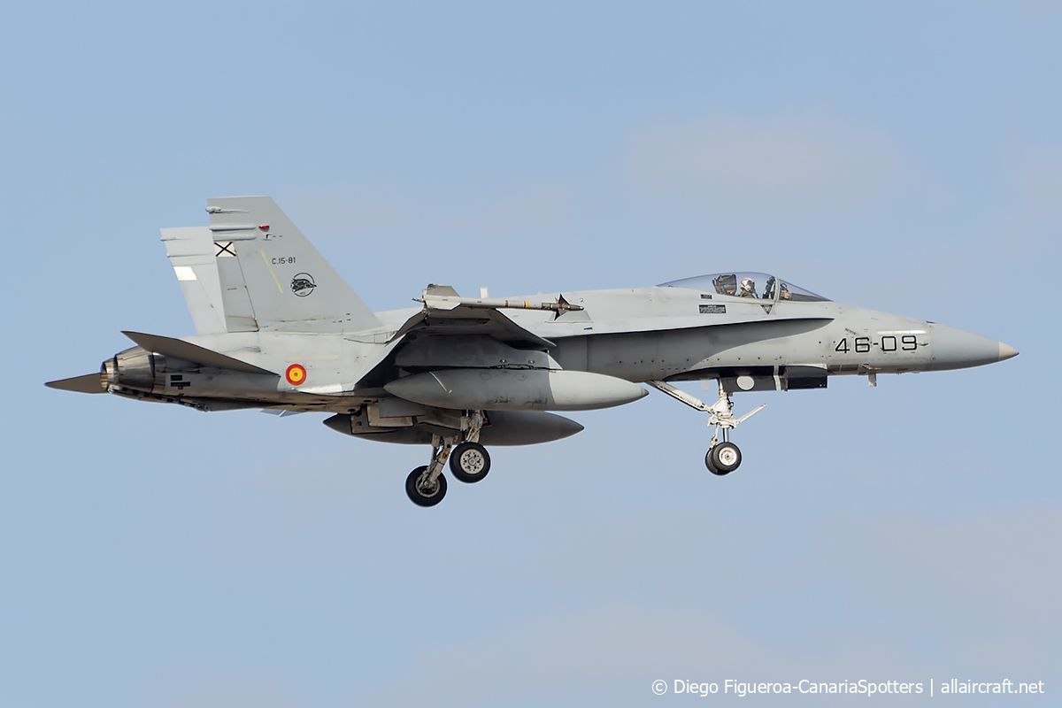 C.15-81 / 46-09 McDonnell Douglas EF-18A Hornet