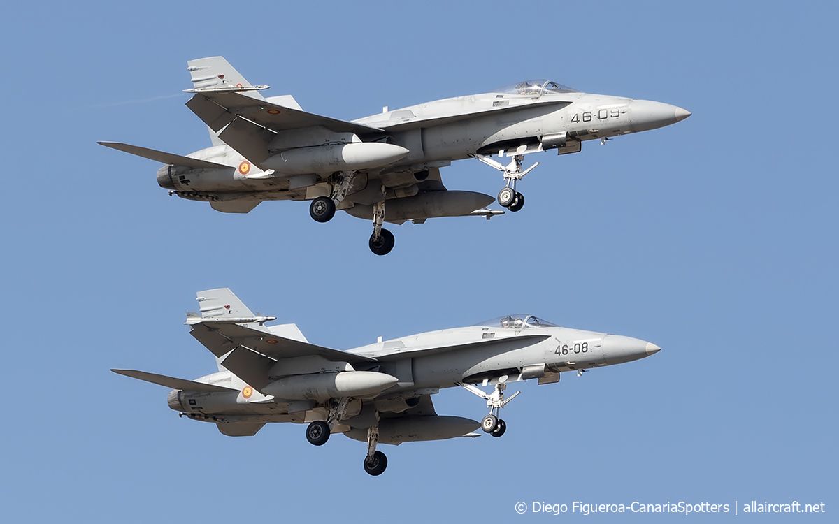 C.15-81 / 46-09 McDonnell Douglas EF-18A Hornet