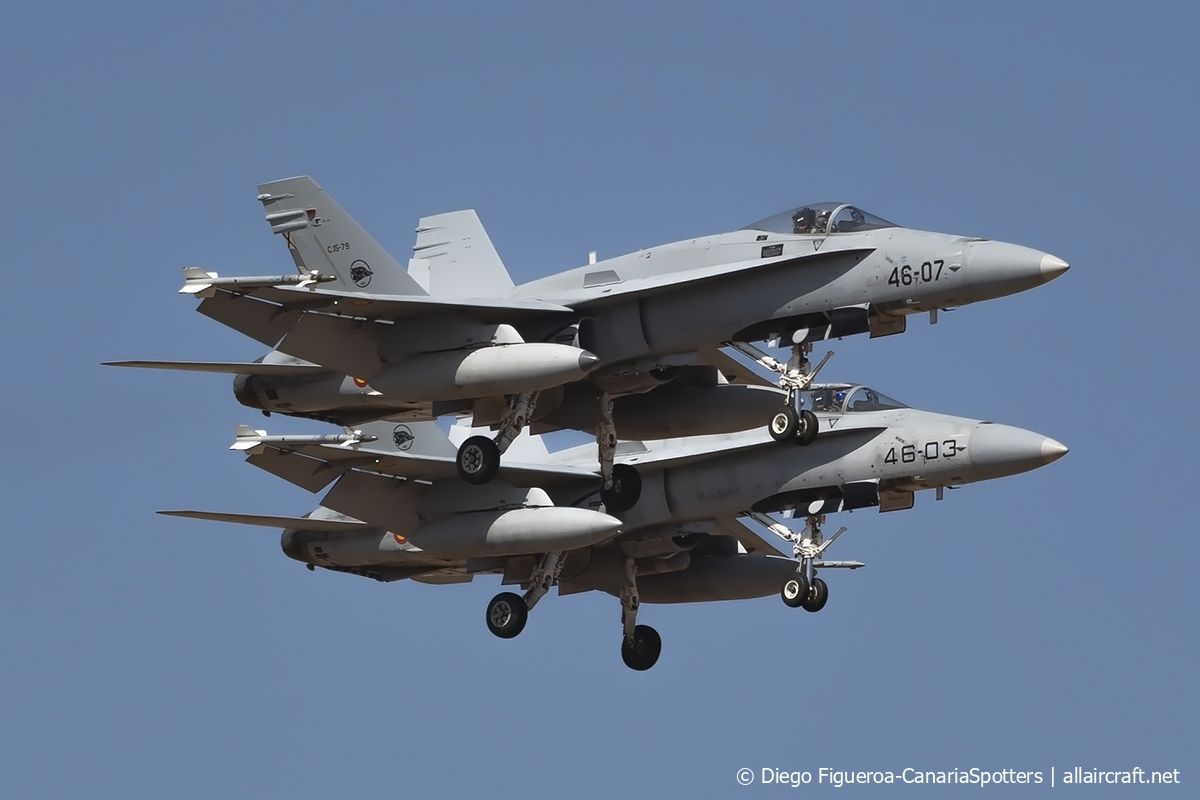 C.15-79 / 46-07 McDonnell Douglas EF-18A Hornet