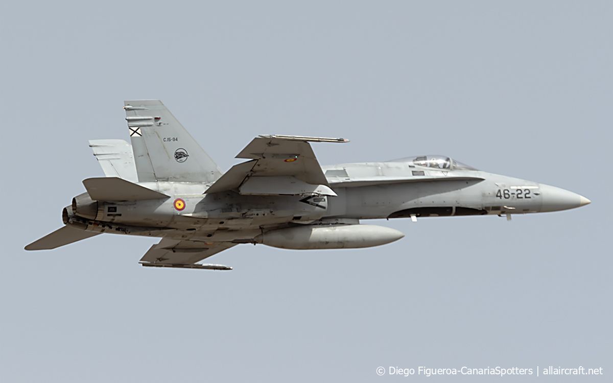 C.15-94 / 46-22 McDonnell Douglas F/A-18A