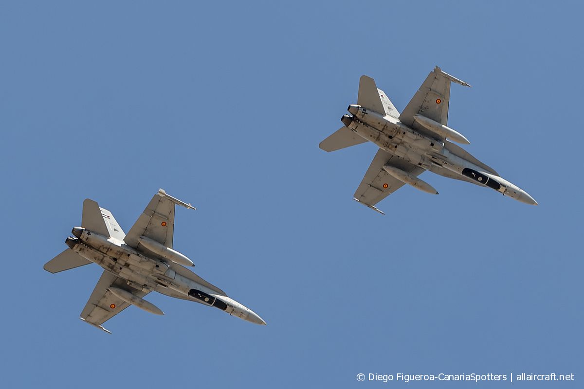 C.15-83 / 46-11 McDonnell Douglas F/A-18A Hornet