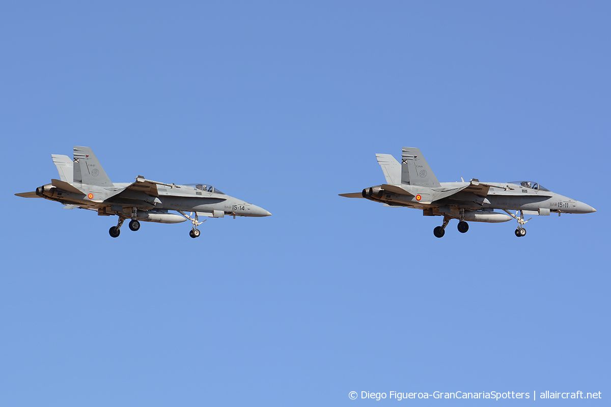 C.15-27 (601/A508) McDonnell Douglas EF-18A+ Hornet