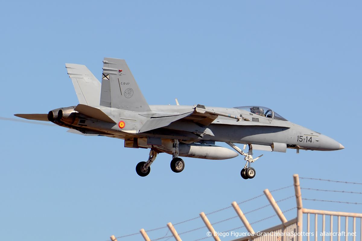 C.15-27 (601/A508) McDonnell Douglas EF-18A+ Hornet