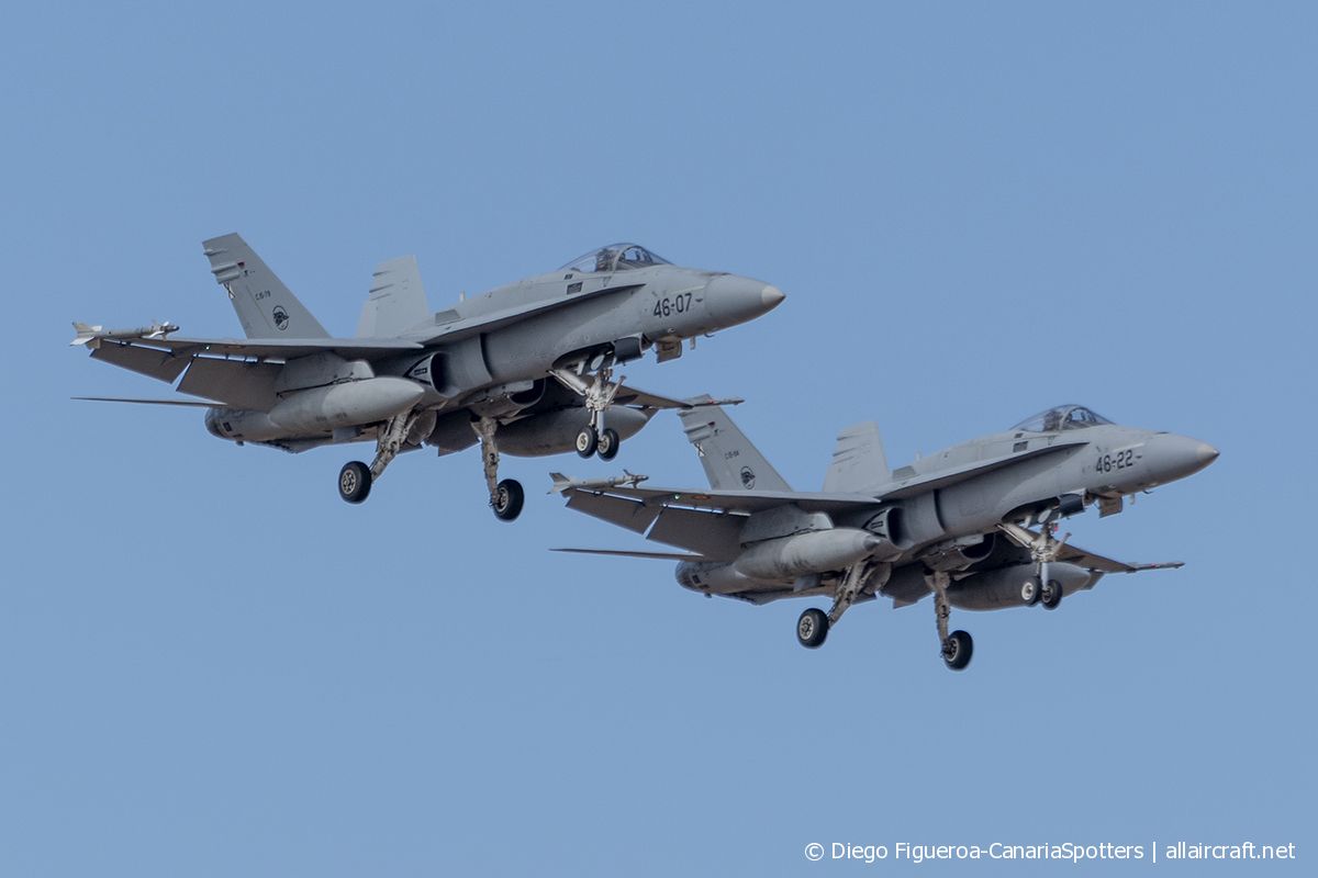 C.15-79 / 46-07 McDonnell Douglas EF-18A Hornet