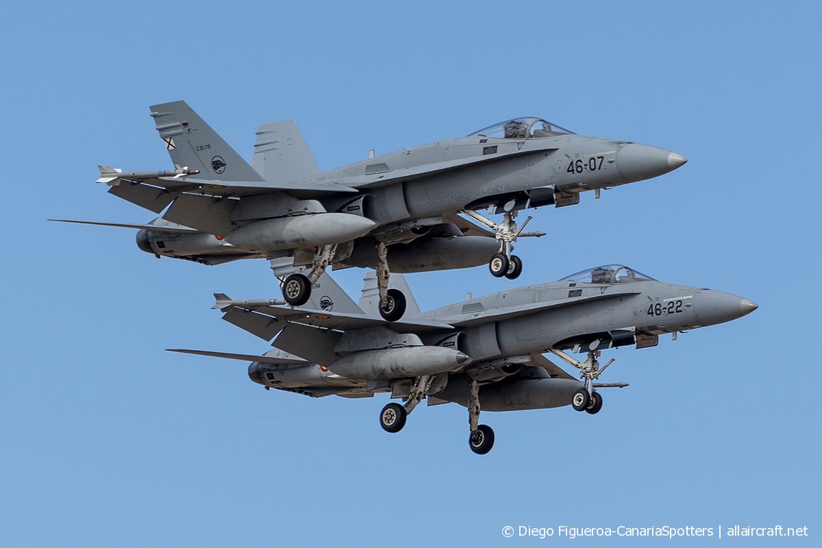 C.15-79 / 46-07 McDonnell Douglas EF-18A Hornet