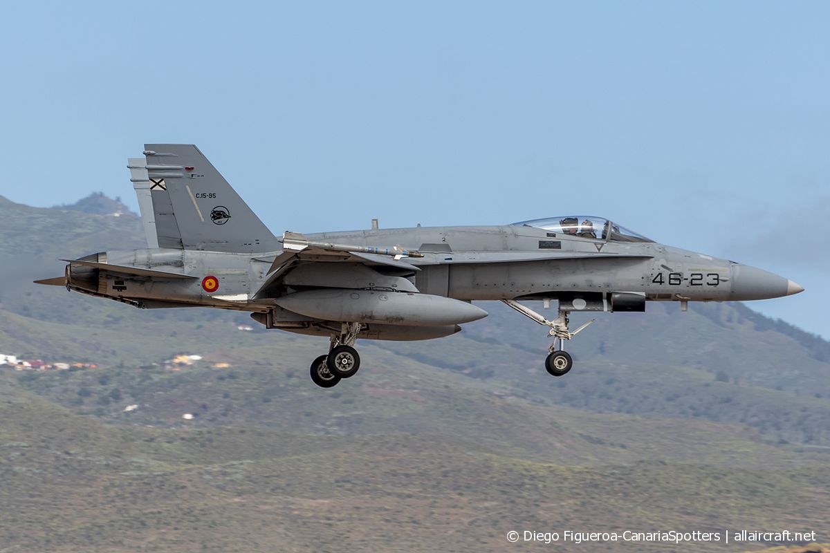 C.15-95 / 46-23 McDonnell Douglas EF-18A Hornet