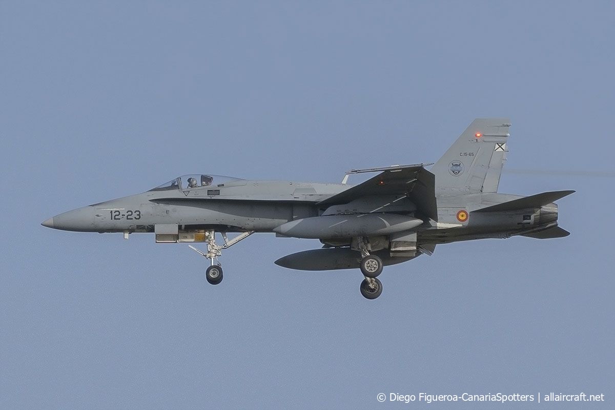 C.15-65 / 12-23 McDonnell Douglas EF-18M Hornet