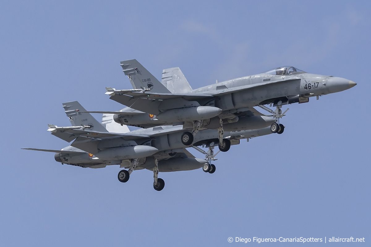 C.15-89 / 46-17 McDonnell Douglas EF-18A Hornet