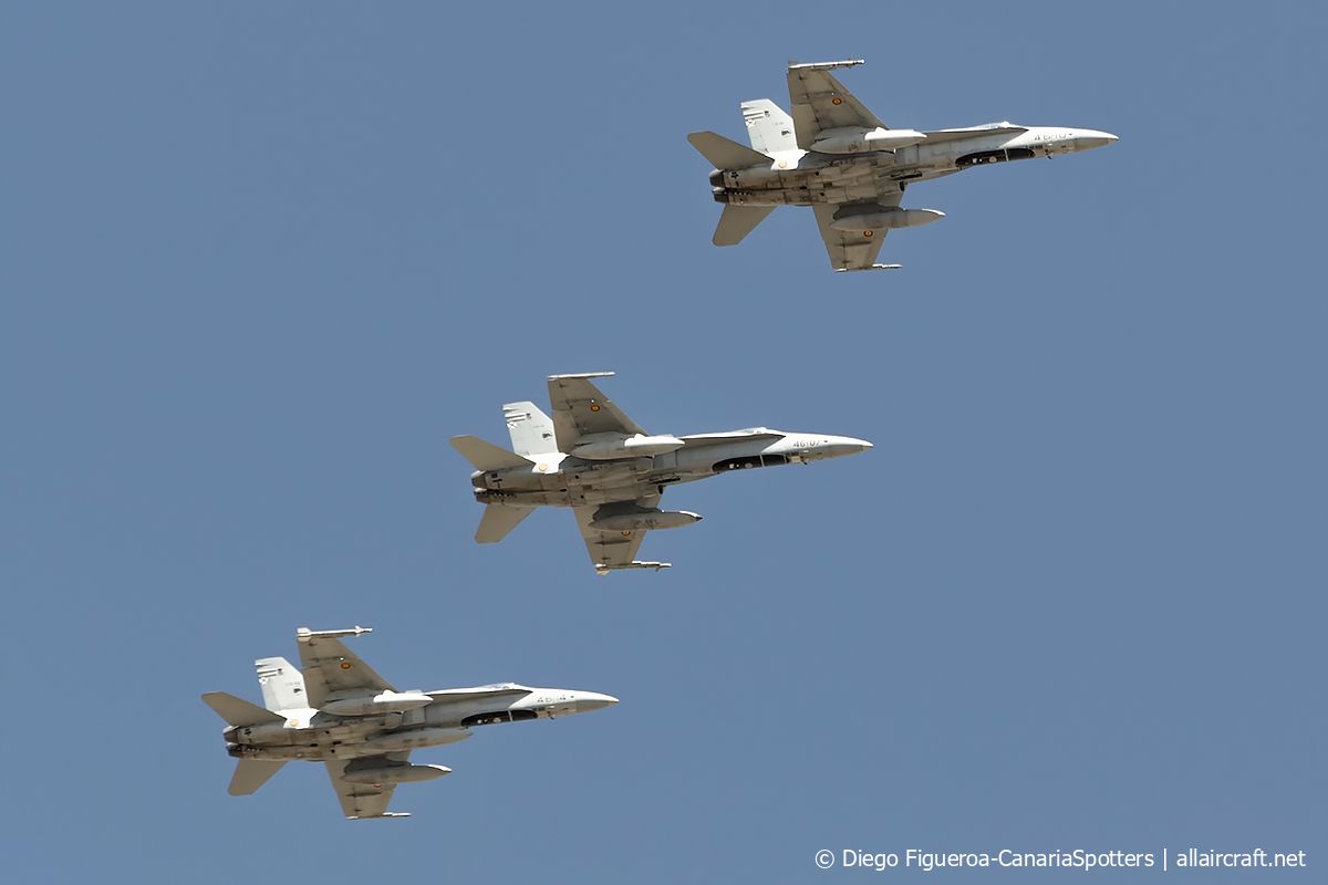 C.15-93 / 46-21 McDonnell Douglas F/A-18A Hornet