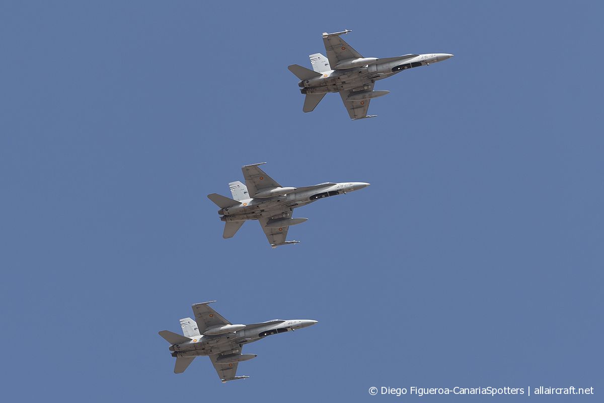 C.15-90 / 46-18 McDonnell Douglas F/A-18A Hornet