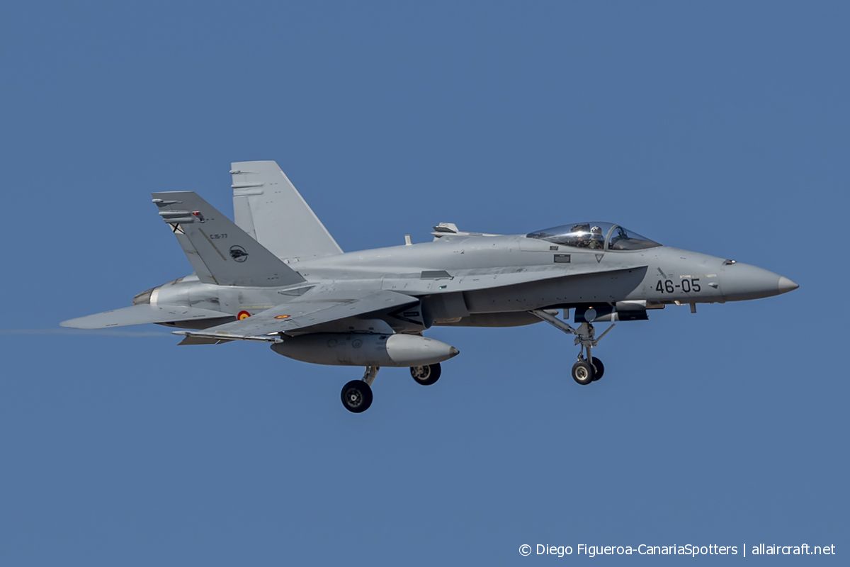 C.15-77 / 46-05 McDonnell Douglas F/A-18A Hornet