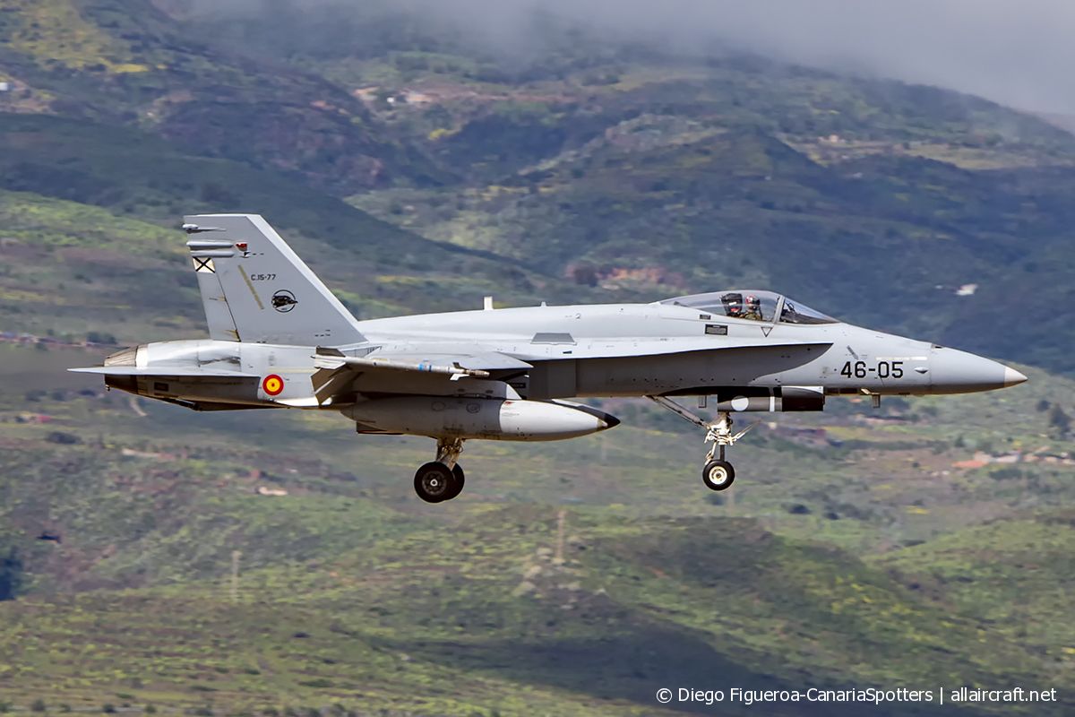C.15-77 / 46-05 McDonnell Douglas F/A-18A Hornet