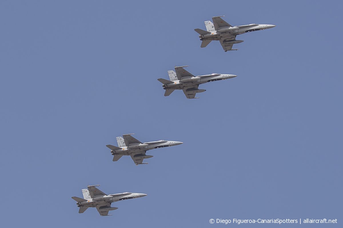 C.15-81 / 46-09 McDonnell Douglas EF-18A Hornet