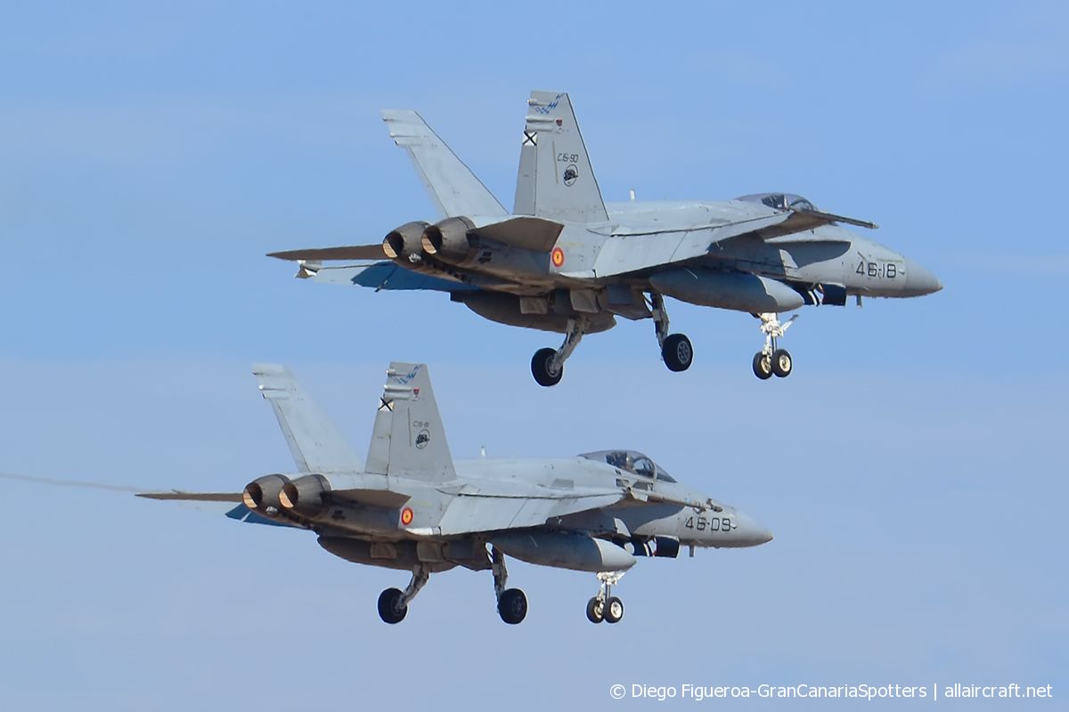 C.15-90 / 46-18 McDonnell Douglas F/A-18A Hornet