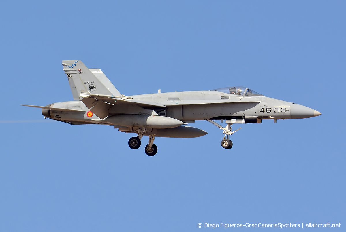 C.15-75 / 46-03 McDonnell Douglas F/A-18A Hornet