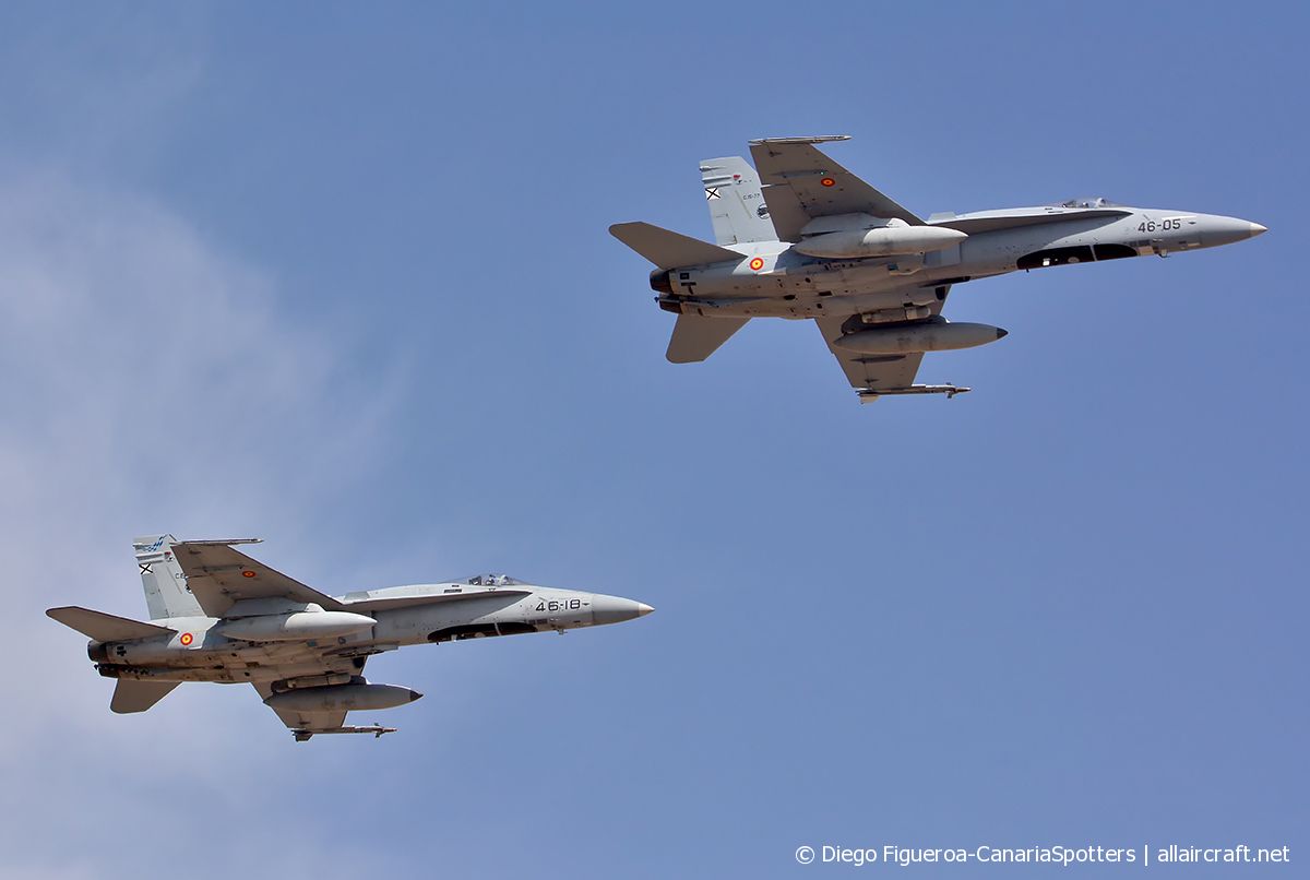 C.15-90 / 46-18 McDonnell Douglas F/A-18A Hornet