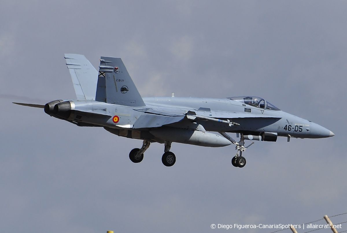 C.15-77 / 46-05 McDonnell Douglas F/A-18A Hornet