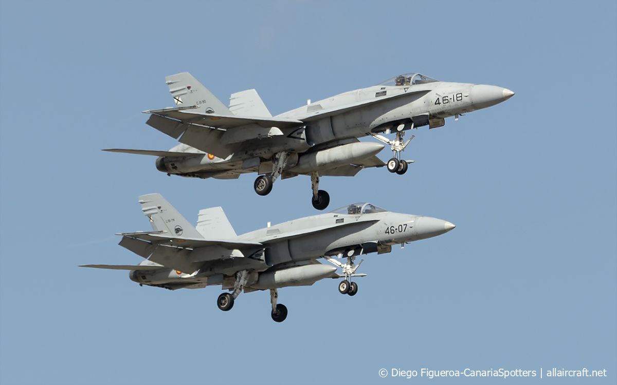 C.15-90 / 46-18 McDonnell Douglas F/A-18A Hornet