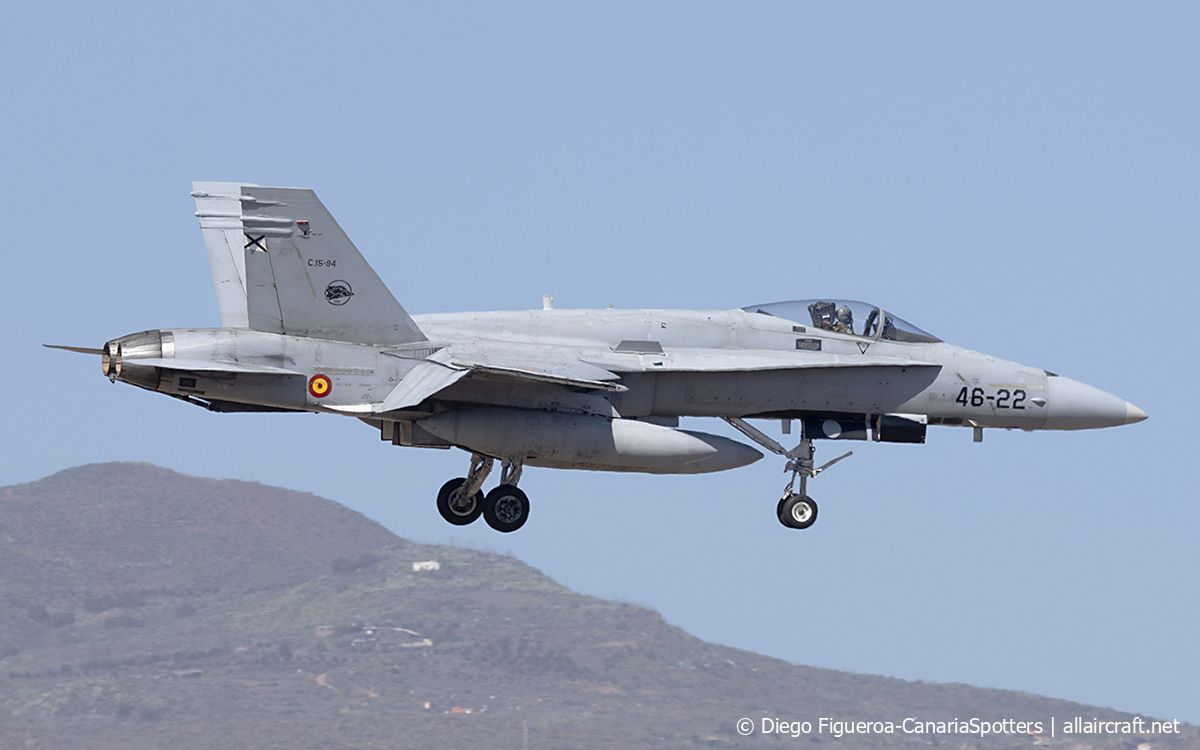 C.15-94 / 46-22 McDonnell Douglas F/A-18A