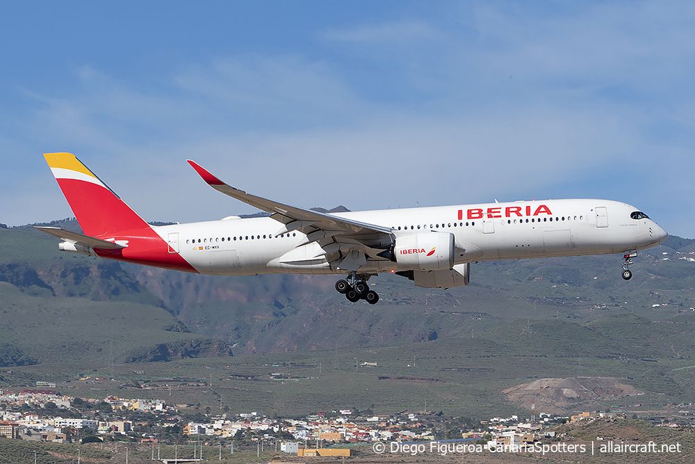 EC-MXV (219) 2018 Airbus A350-941
