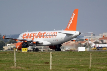 HB-JZS (3084) 2007 Airbus A319-111