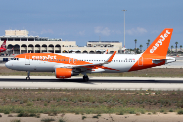 HB-JXK · Airbus A320-214(WL) · MLA / LMML