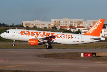 HB-JZR (4034) 2009 Airbus A320-214