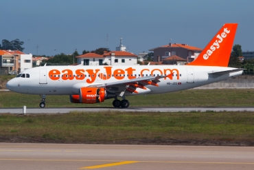 HB-JZU (2402) 2005 Airbus A319-111