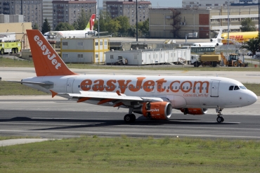 G-EZDB (3411) 2008 Airbus A319-111