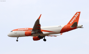 OE-IVU (7637) 2017 Airbus A320-214(WL)