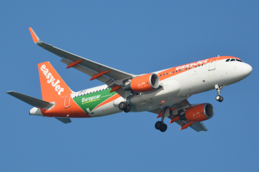 OE-IVT (7632) 2017 Airbus A320-214(WL)